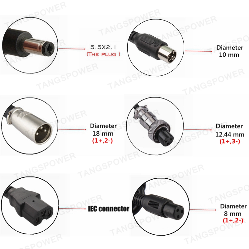 29.4V 5a Lithium Batterij Oplader Voor 24V 7Serie Li-Ion Batterij Pack Voor 29.4V Lithium Batterij Oplader 150W Snel Opladen