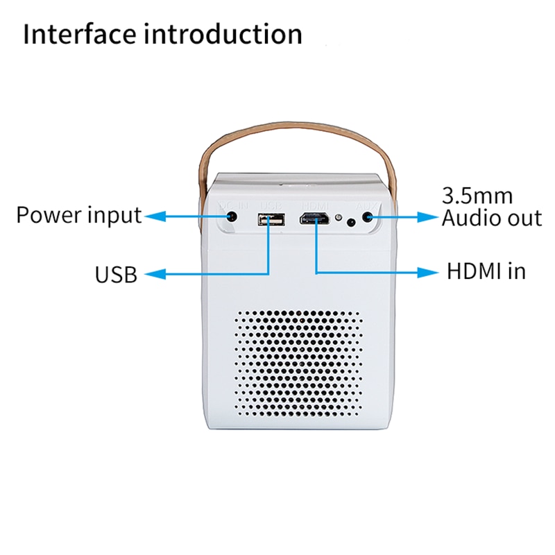 C1 Led Mini Projector Ultra Portable HD 1080P Home Theater AV USB HDMI Projector US/EU/UK/AU Energy-saving Miracast proyector