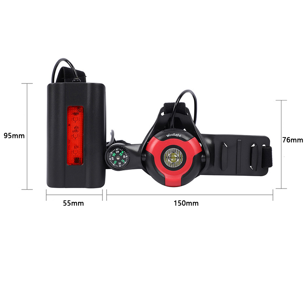 Outdoor Night Running Lights USB Rechargeable Chest Light LED Safety Warning Lamp with Compass Camera Buckle 3 Lighting Modes