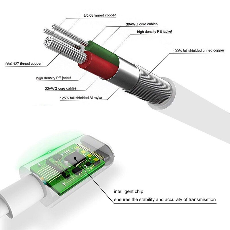 Adaptateur pour écouteurs pour femelle à 3.5mm câble mâle Adaptador sur iPhone 7 8 11 Pro X XR tous les adaptateurs de casque de convertisseur de système ios
