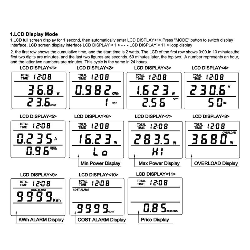Digital Power Meter Socket US Plug Energy Meter Current Voltage Watt Electricity Cost Measuring Monitor Power Analyzer Ele