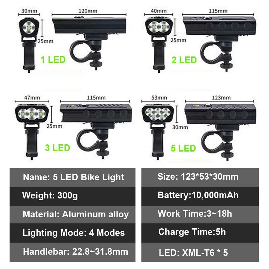 Luz LED súper brillante para bicicleta, faro delantero y trasero de 10000 lúmenes, recargable vía USB, 3000 mAh, 5T6