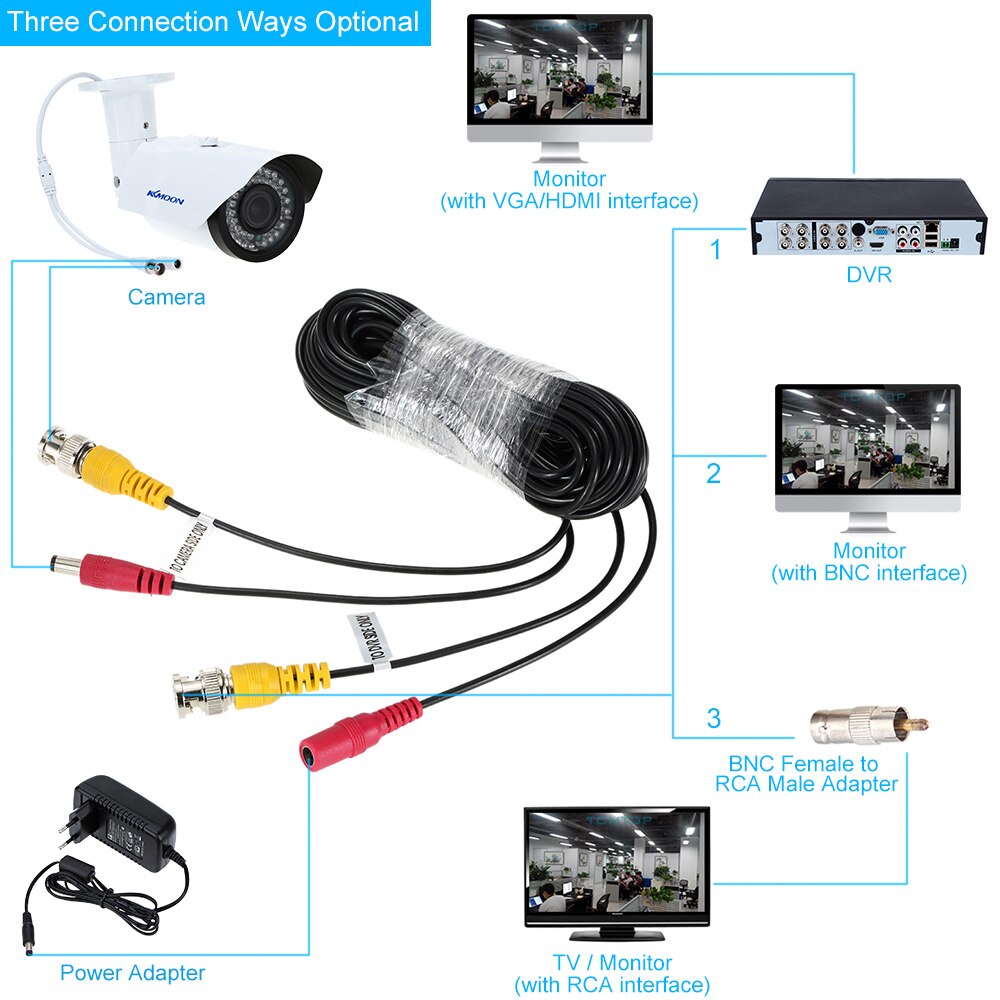 Cable Siamés BNC de alimentación de vídeo para cámara de vigilancia CCTV, Kit DVR, 32 pies (10m) / 65 pies (20m)