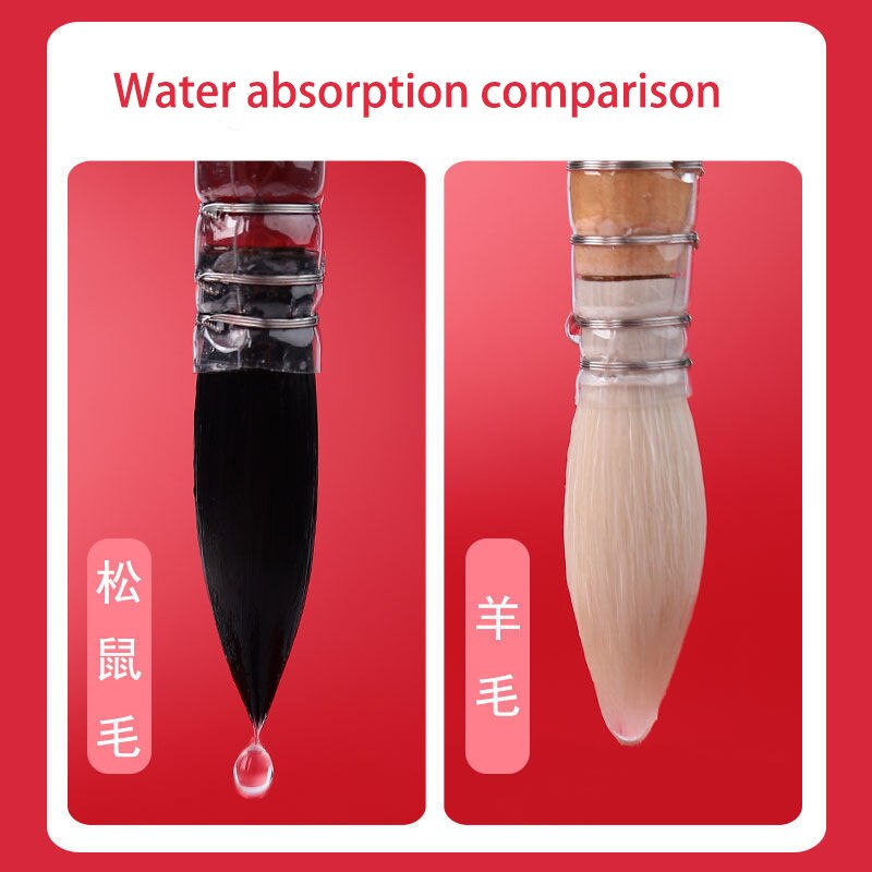 Penna per acquerello penna per Mocio penna per pittura professionale dipinta a mano penna per scoiattolo linea di ganci a punta impostato di pennelli per acquerelli