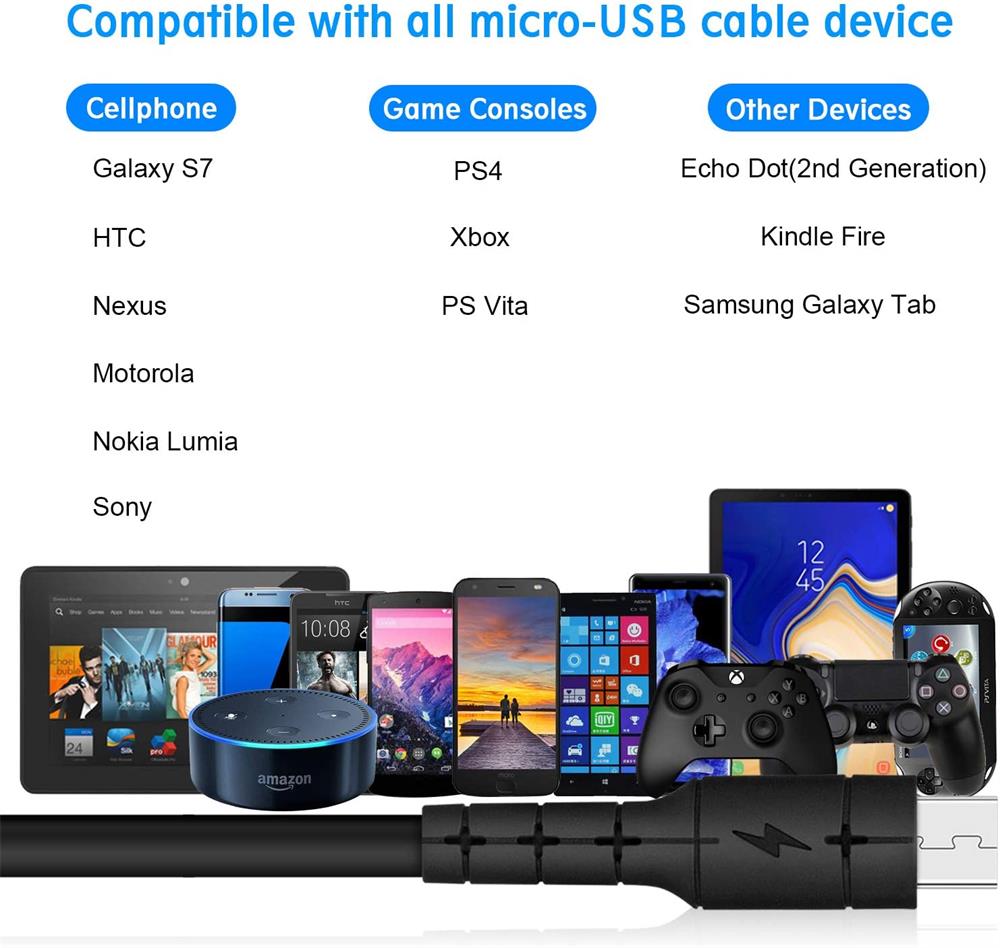 MAXCURY Micro USB Cable 3A Extra Long 3M Fast Charging Cord for Samsung S7 S6 Extension cable HUAWEI HONOR