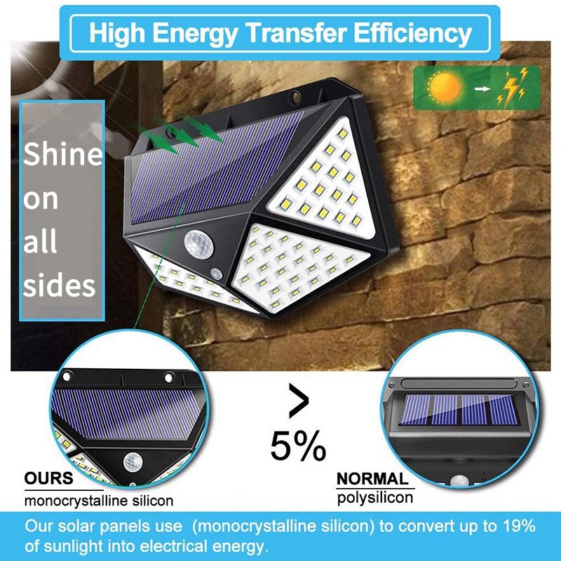 Solar Light Outdoor, 100 LED Waterproof Security Wall Night Light with Motion Sensor 270° Wide Angle for Pathway Porch Yard Gara