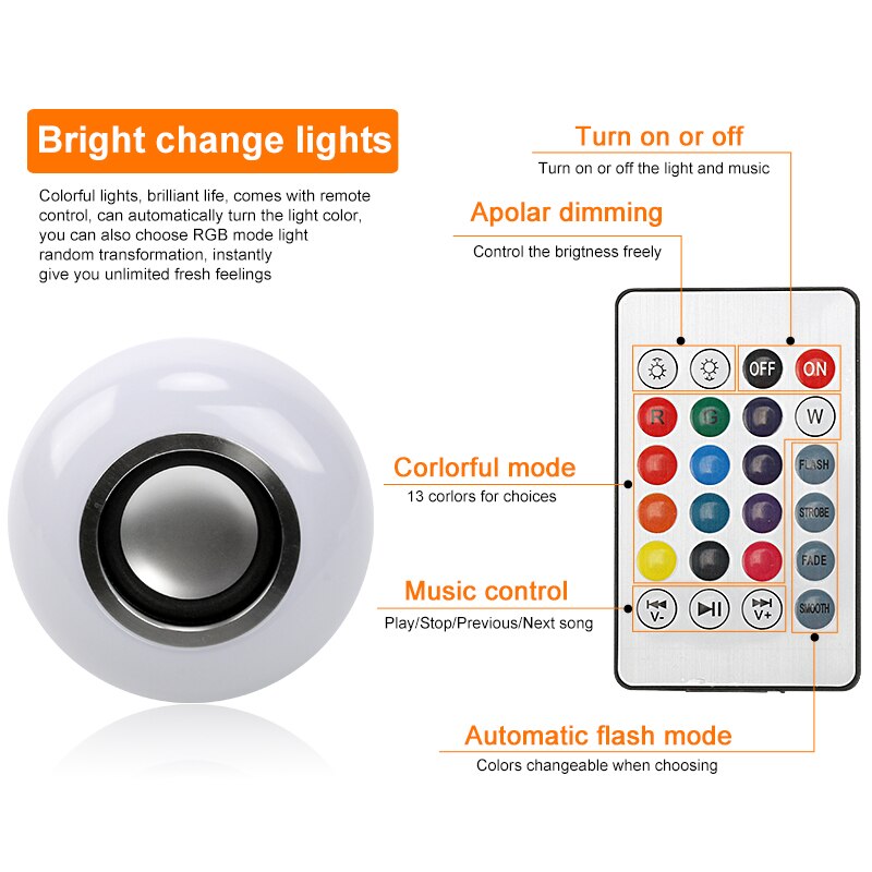 E27 LED Lamp 12 W RGB Muziek Dimbare Draadloze Bluetooth Lamp Kleurrijke Audio Speaker Licht Lamp met 24 Key afstandsbediening