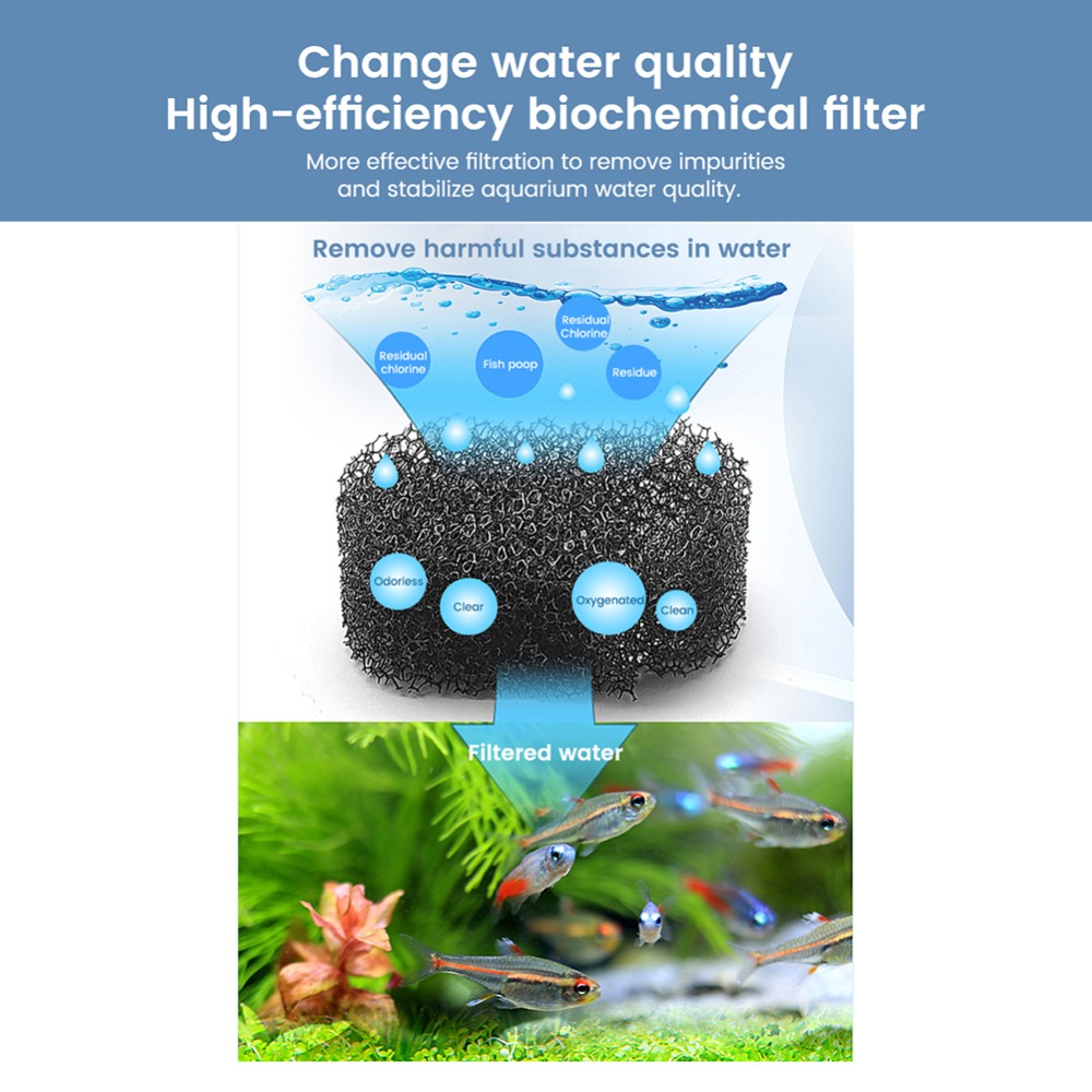 Filter Aquarium External Filter Pump External Box Filter Hanging Fish Tank Filter Fish Turtle Tank Filter Filtration Equipment