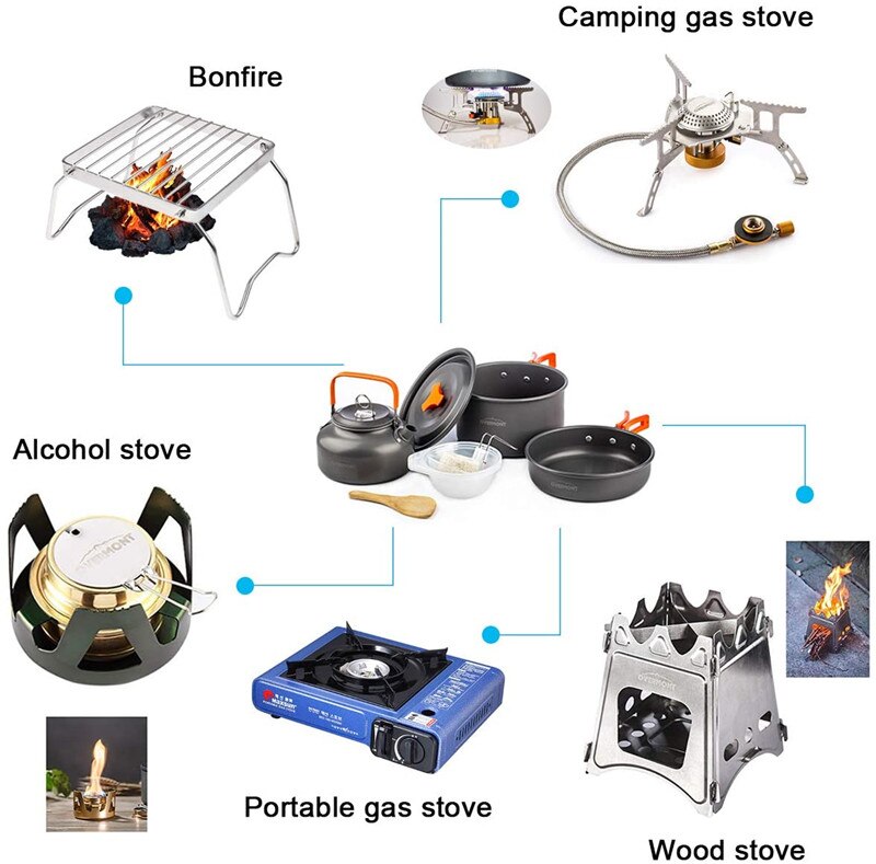 Juegos de utensilios de cocina para acampar, Kit de cocina antiadherente, antiadherentes ollas, vajilla plegable para senderismo, Picnic, mochilero