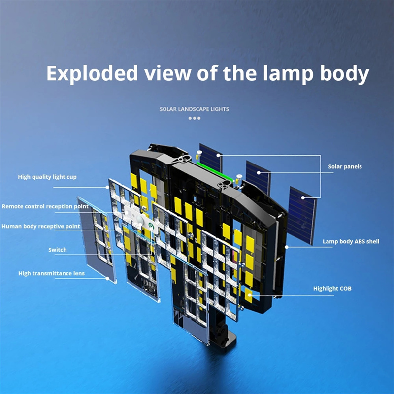 Straatlantaarn Buiten Waterdichte Led-Muursensor Bewegingslamp Met 3 Verlichtingsmodus Vouwlicht Voor Tuin Achtertuin