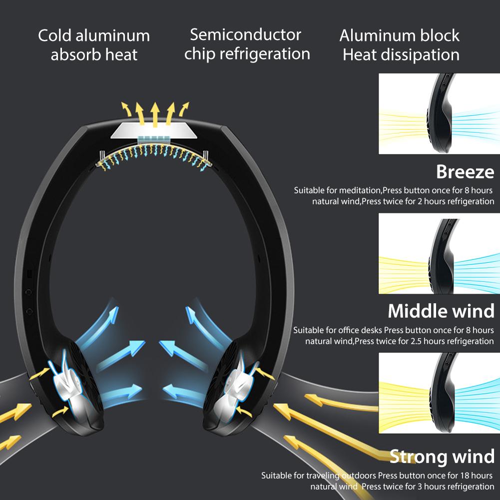 Portable 2 in 1 Air Cooler USB Micro Mini Electric Air Conditioner Personal Cooling Hanging Neck Fan for Summer Outdoor Travel