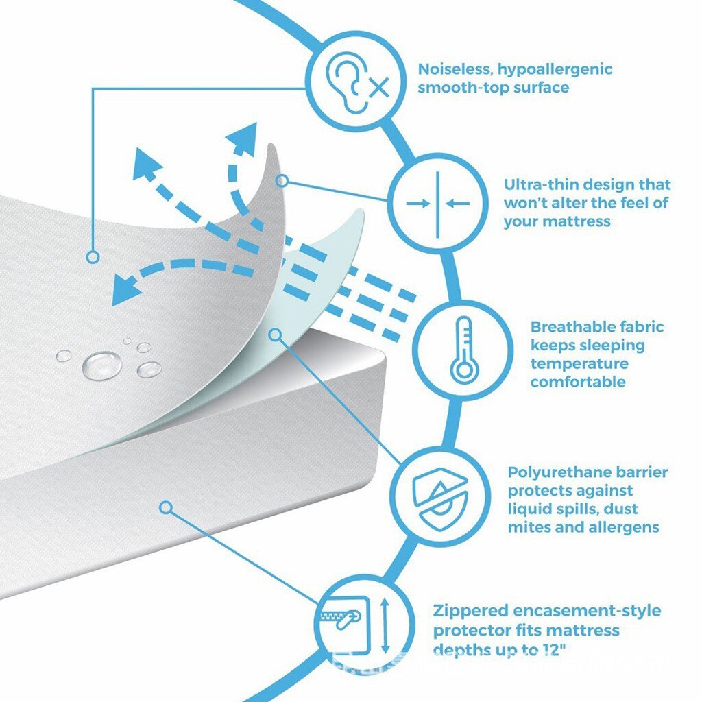 70X140 Cm Smooth Waterdichte Matrashoes Bed Zuiver Wit Hydraterende Ademend Hypoallergeen Beschermende Kussenhoes