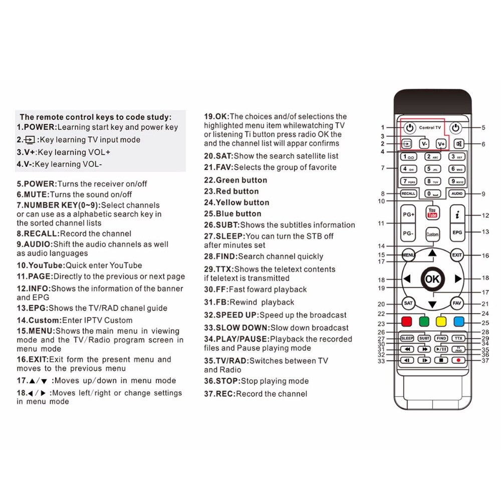 Mando a distancia V8 para DVD S2, receptor satélite Digital, Satxtrem, compatible con la serie x800, Freesat, Freesat gratis, Sat V7, Super GT, V9 NOVA