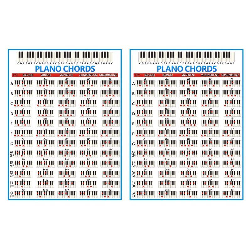 2X Piano Chords Chart Key Music Graphic Exercise Poster Stave Piano Chord Practice Chart 88-Key: Default Title