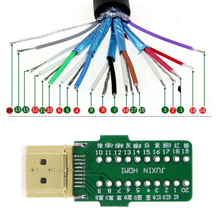 1PCS HDMI-Compatible 2.0 Connector Male Plug Breakout Terminals Solderless / Soldering Modular Computer TV Video Plug W/ Shell