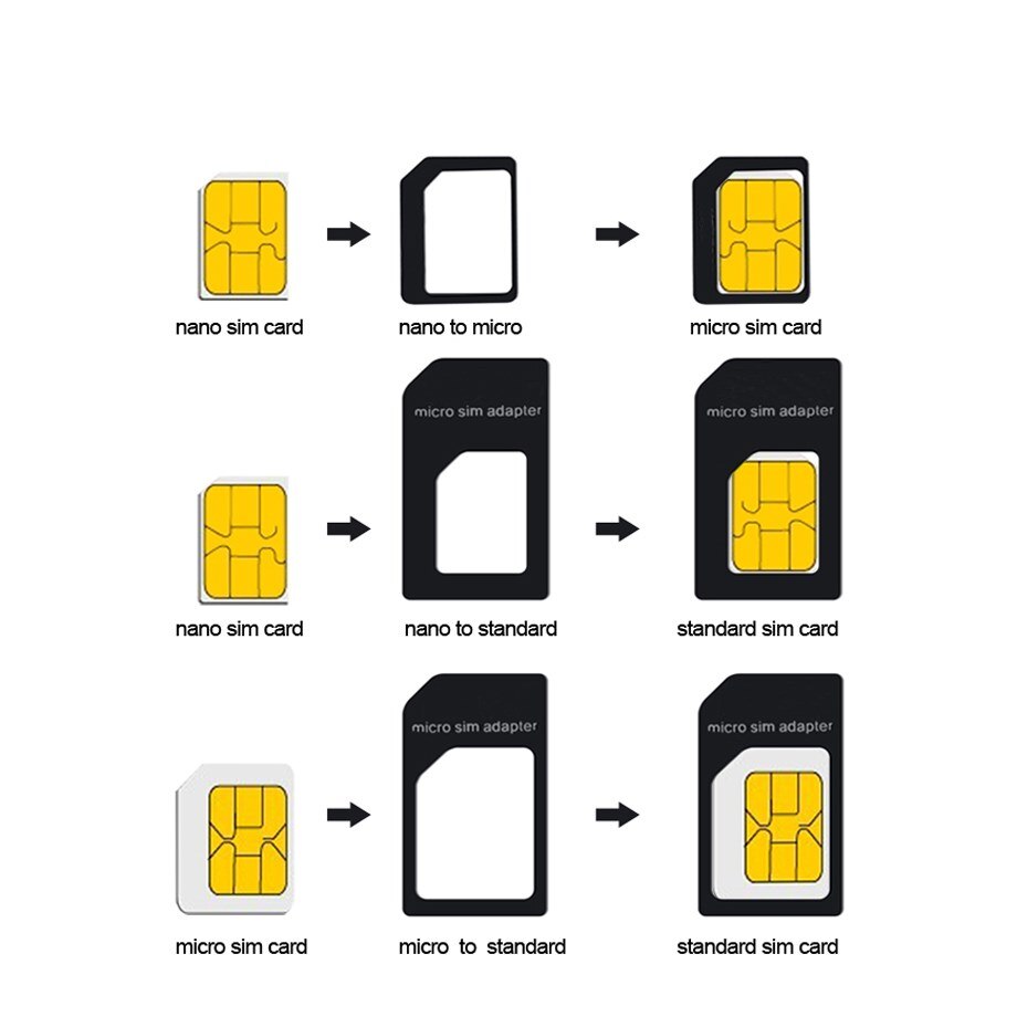 Kit de adaptador de tarjeta Micro Nano SIM, conector para iPhone 6, 7 plus, 5S, Huawei P8 lite, P9, Xiaomi Redmi Note 4 Pro, 3S, 3, Mi5, soporte para sims