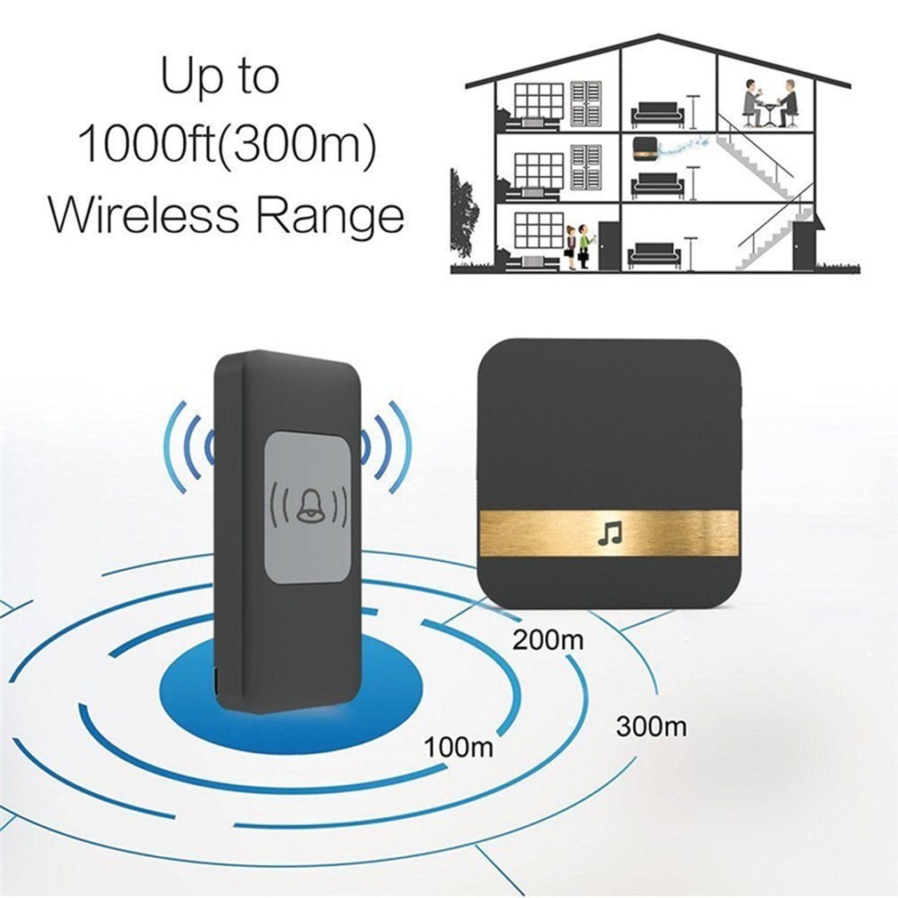 Waterproof LED Wireless Doorbell 300M Long Range 52 Songs Chime Adjustable Volume Door Bell Remote Control Alert System