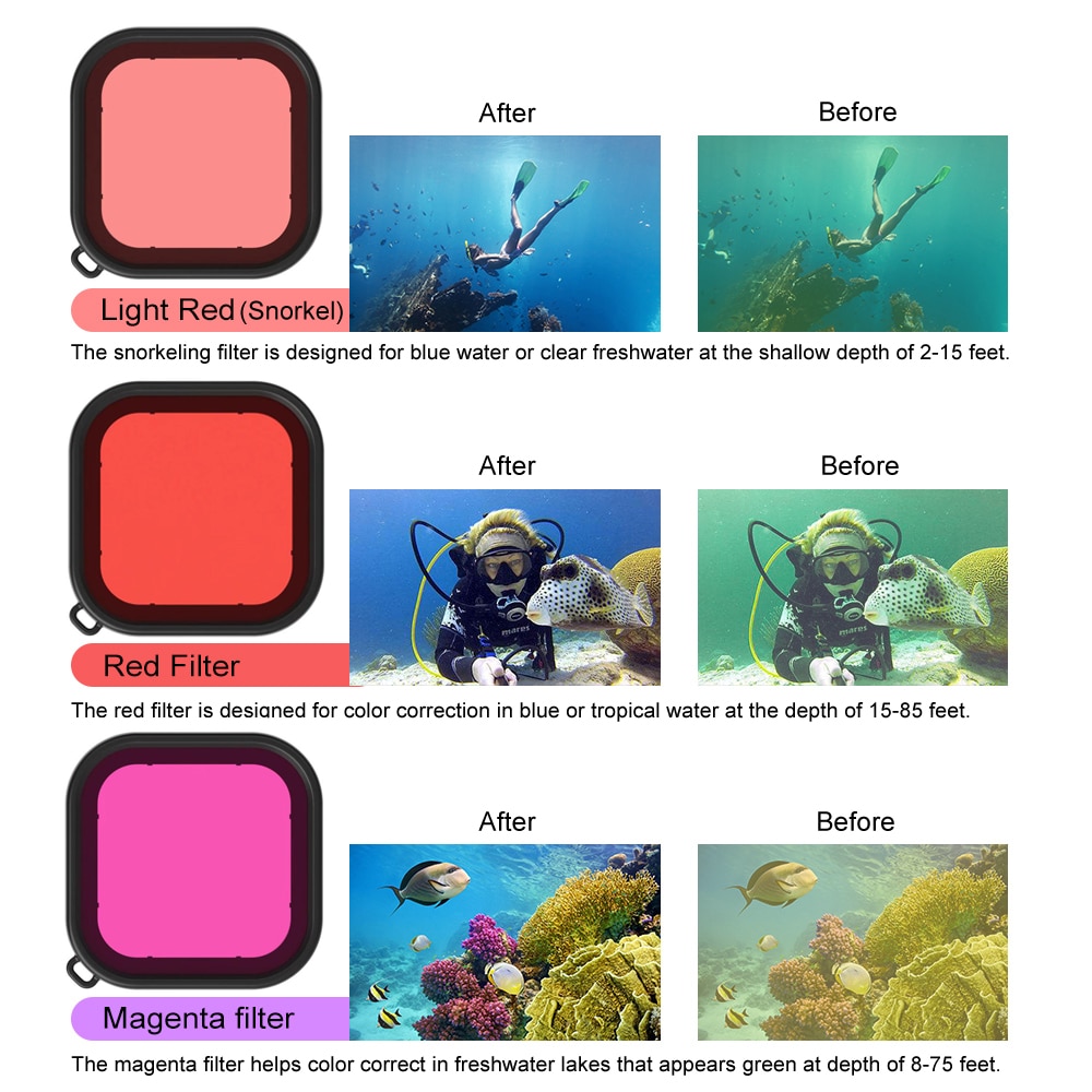 Funda impermeable de 30m para GoPro Hero 8, carcasa para buceo, cubierta protectora de buceo, montaje para para cámara, accesorios de color negro, impermeable hasta 60m