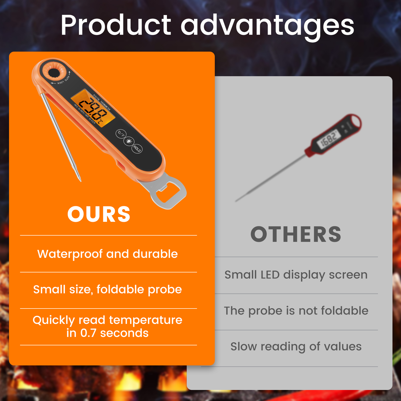Food Thermometer Grill Temperature Measuring Meat Digital Thermometer Water Milk Cooking Food Probe Outside BBQ Oven Thermometer