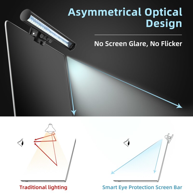 LED Desk Lamp Dimmable Office Computer Eye-caring Table Lamp For Study Reading Screen Monitor Hanging Light Bar