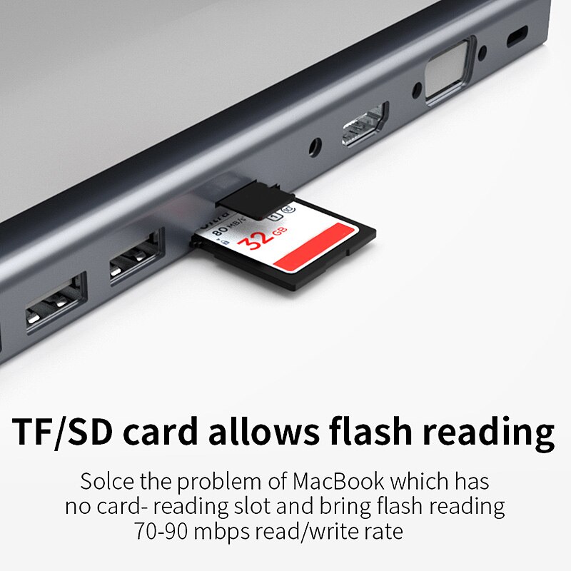 11 in 1 USB C Hub /Type C Data Hub With 11-Port 4 USB 3.0 +4K HDMI +TF +SD +Type C PD +RJ45+VGA+ 3.5MM o Ports