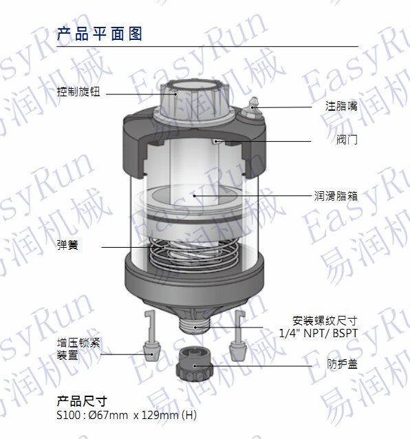 Spring Greaser pulsarlube s100 Spring type Bearing fan greaser – Grandado