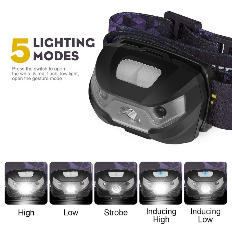 -Mini Rechargeable LED Headlamp Body Motion Sensor Headlight Camping Flashlight Head Light Torch Lamp with USB Fishing Spor