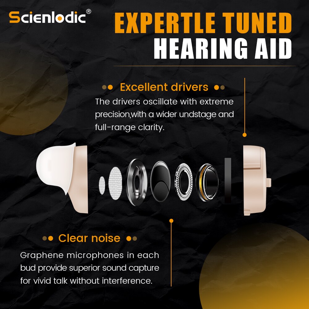 Mini Digital Hearing Aid For Deafness ITE Invisable Hearing Device for Elderly Moderate to Severe Hearing Loss Sound Amplifier