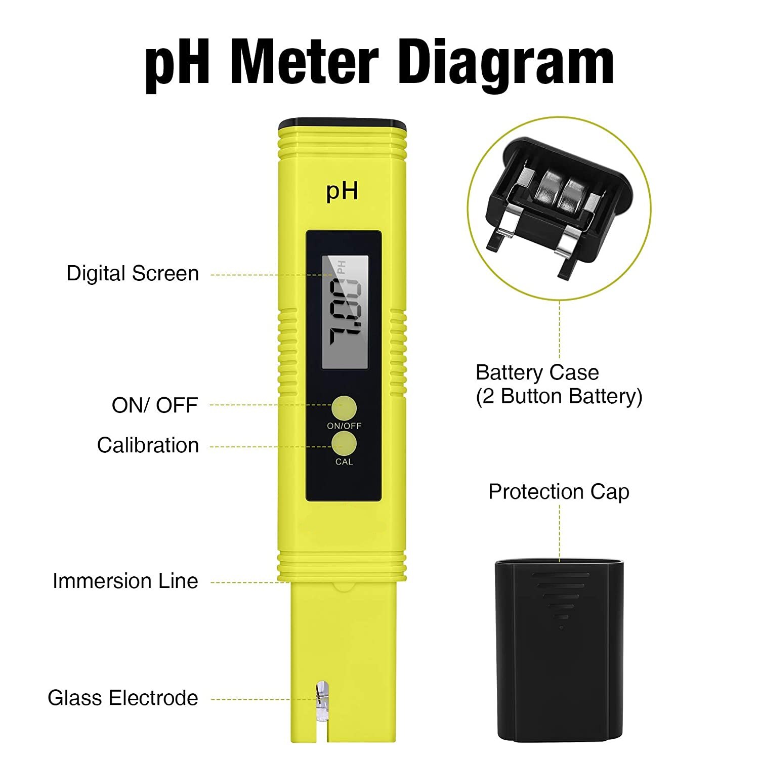 Ph Meter Tds Ec Meter 0.05ph Hoge Nauwkeurigheid Pen Type ± 2% Uitlezing Nauwkeurigheid 3-In-1 Tds ec Temperatuur Meter Hydrocultuur &amp; Aquarium