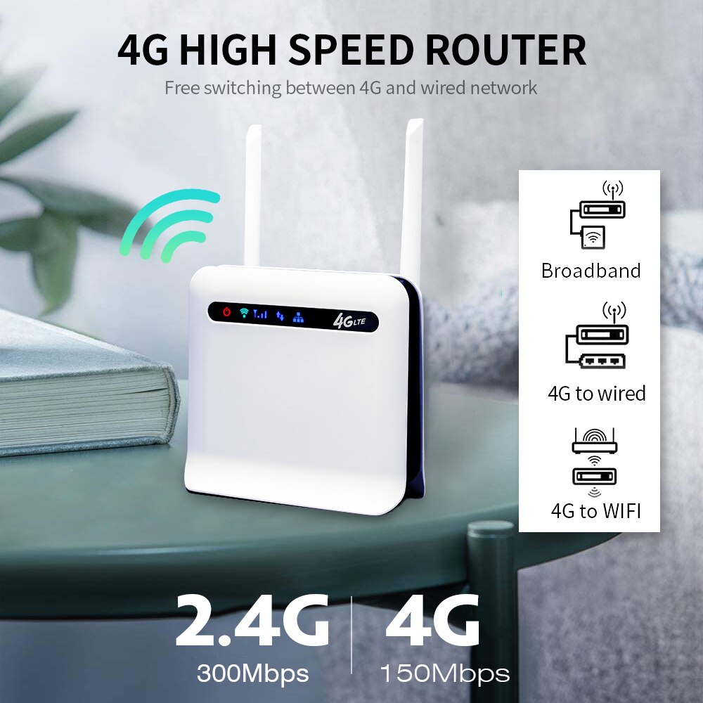 4G LTE Wireless Router 300Mbps High Power Industrial-grade CPE Router with 2 External Antennas and SIM Card Slot WIFI router