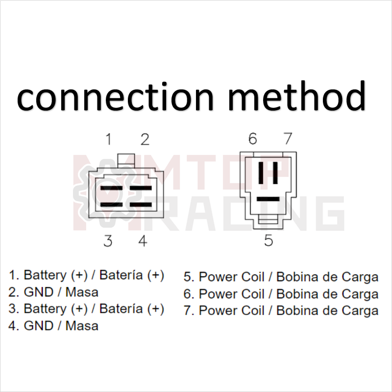 Regulator Gelijkrichter Connector Plug Voor Ducati 54040261A 54040101A 54040111A 54040131A Monster S2R 800 Sportclassic GT1000