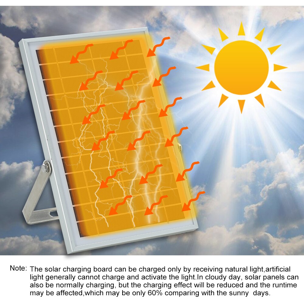 Solar Powered Floodlight 120 LED Solar Lights IP65 Waterproof Outdoor Security Lights for Home, Garden, Lawn