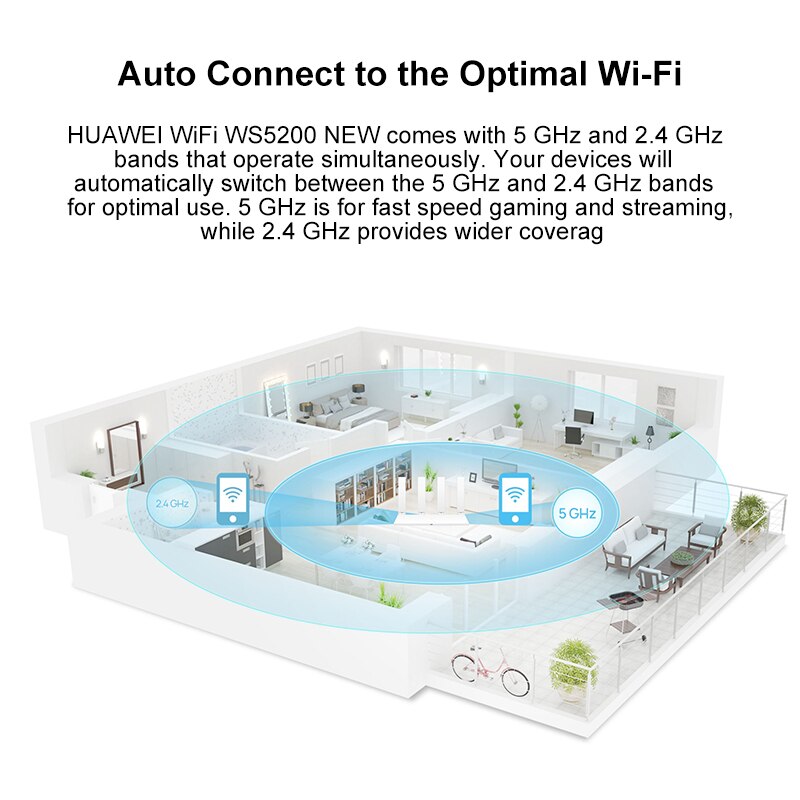 Huawei WS5200 V3 router Dual-core smart home Router Extender WiFi ripetitore di rete accesso 5G amplificatore di segnale intelligente a doppia banda