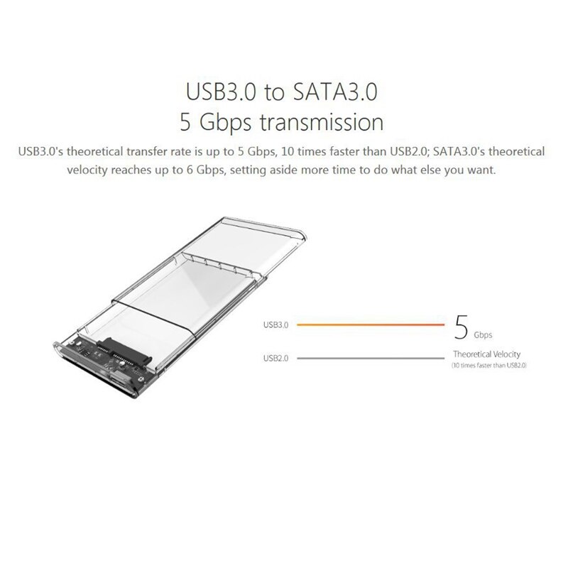 ORICO 2139U3-CR 2.5 cal przezroczyste USB3.0 dysk twardy obudowa dysku twardego futerał robić przechowywania