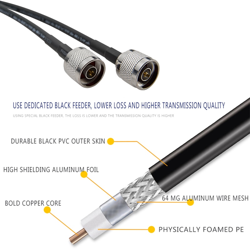 O jogo interno da antena contém o divisor de 2 maneiras para a cobertura móvel do amplificador celular de 2g 3g 4g até 800-2500 sqm com cabo de 20/30m