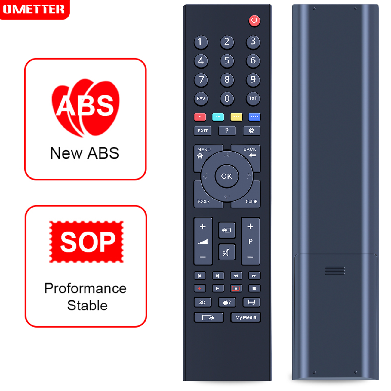 NOWY zamiennik pilota do telewizora Grundig 3D RC 3214802 /01 TS1187R-1 Fernbedienung
