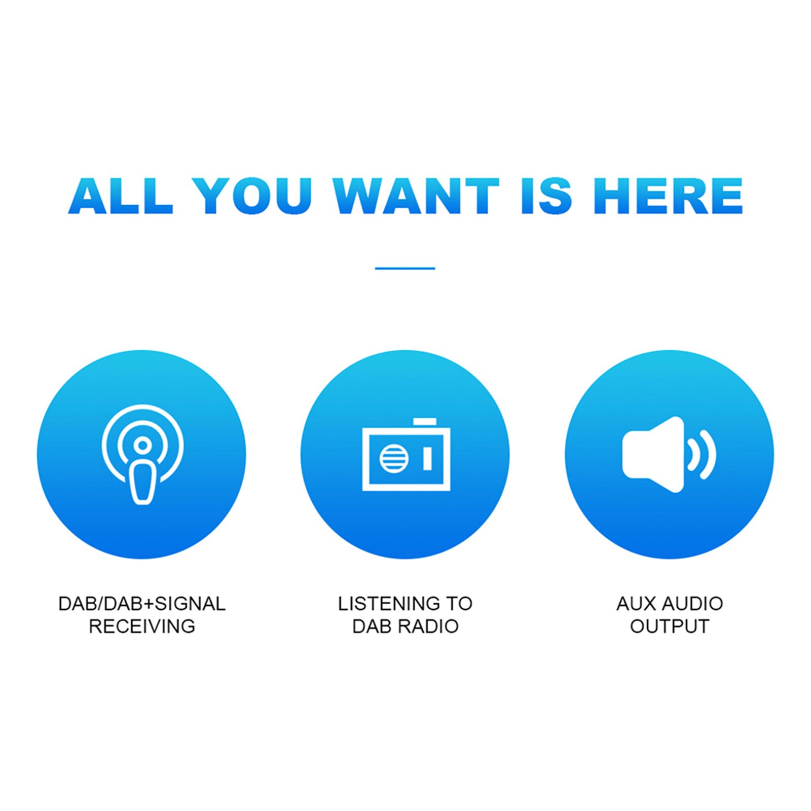 Portable Car Digital Audio Broadcast Receiver DAB DAB+ Box Radio Receiver Adapter Audio Broadcast Signal Adapter for Europe