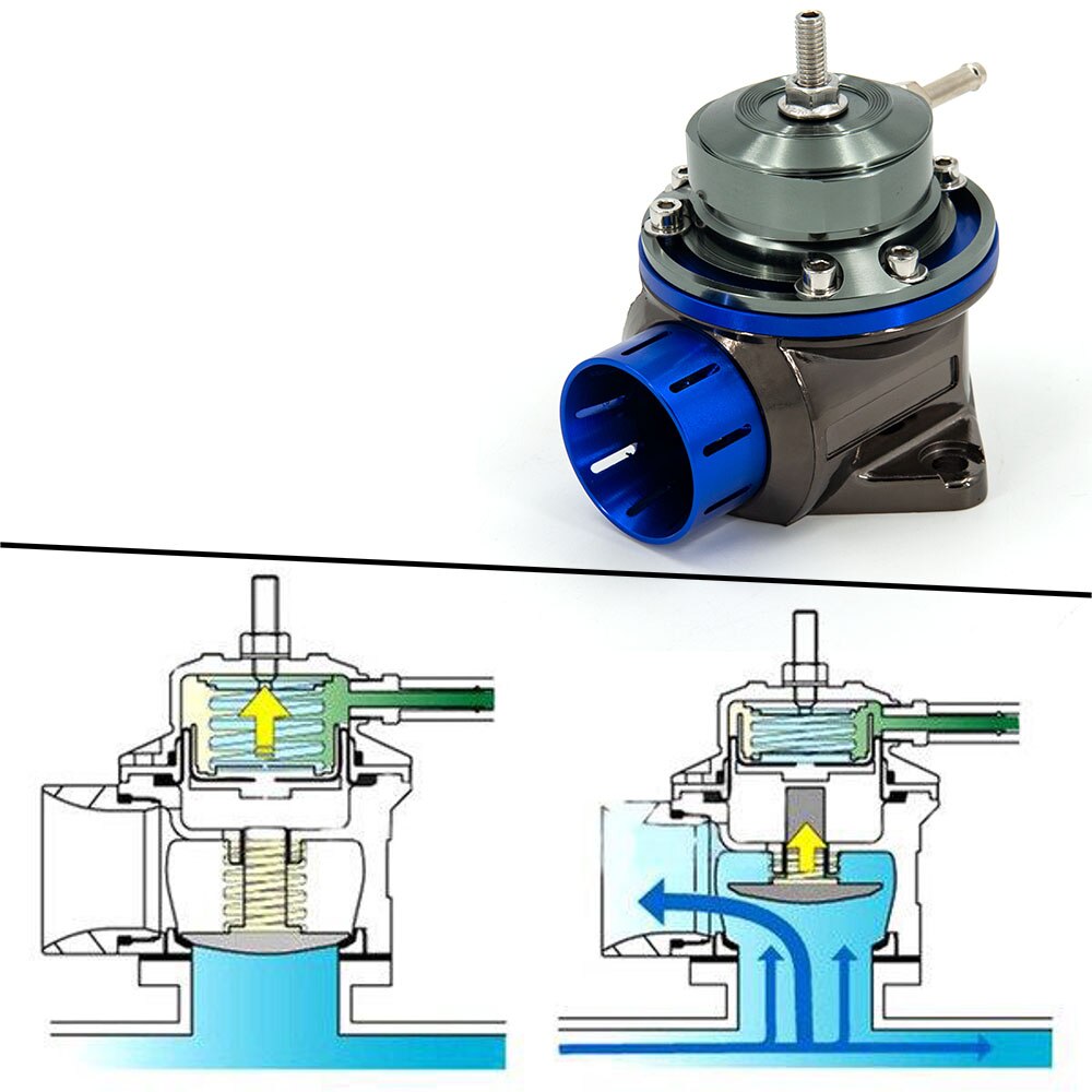FV Style BOV Float Valve Blow Off Valve Floating Valve Blue Aluminium Anodic Oxidation