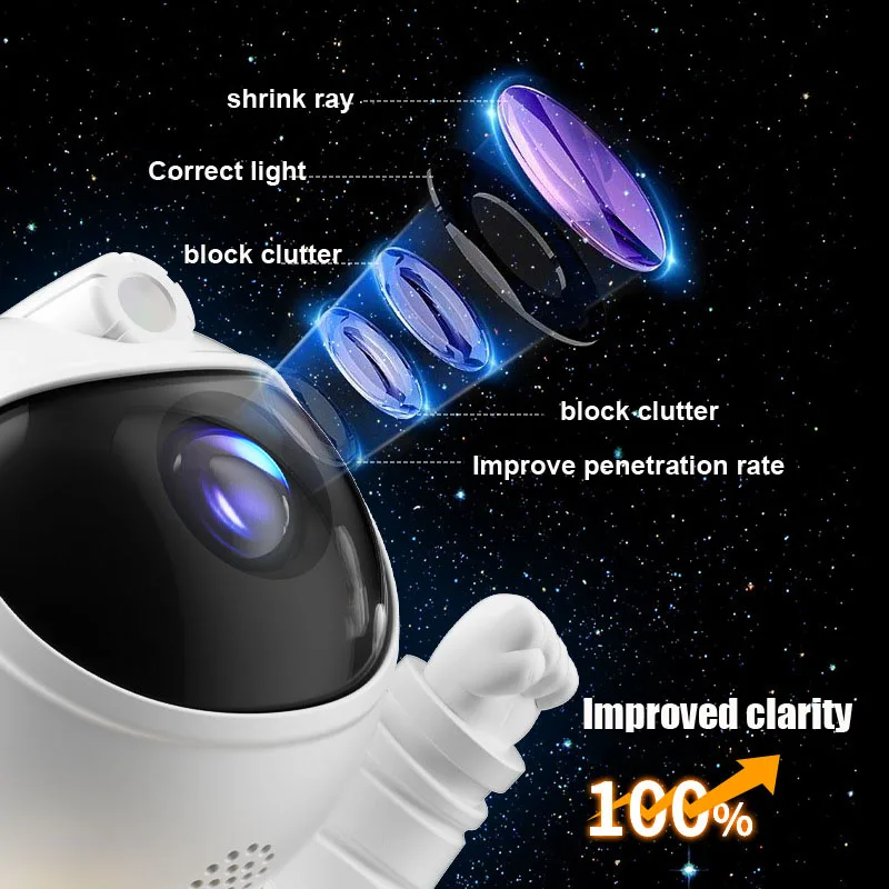 Proyector de astronauta Xiaomi, luz nocturna LED, galaxia, estrellas, nebulosa, lámparas de techo para decoración de sala de juegos, para niños