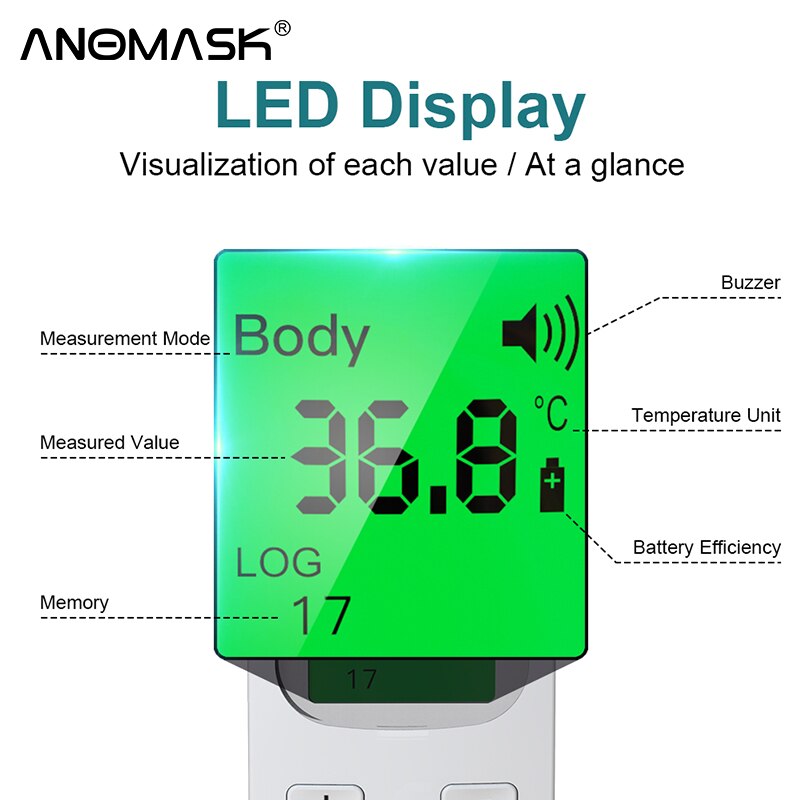 Blood Oximeter + Thermometer Blood Oxygen Saturation Health Monitoring SPO2 PR PI Portable One-Key Measuring Ear Thermometer