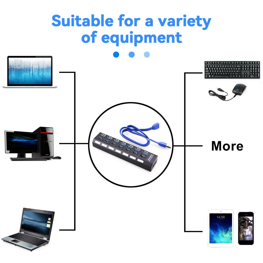 USB 3.0 HUB USB Splitter Multi Usb 3 0 Hub Several Ports with Switch Power Supply Adapter Multiple Usb 2.0 Extender Hab for Pc