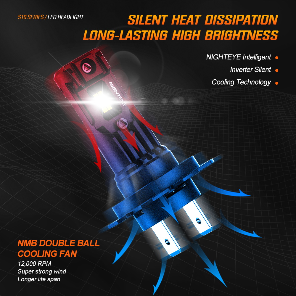 NIGHTEYE Car Led Headlight H7 H4 H11 9005 HB3 9006 HB4 35000LM 80W Canbus Free Super Bright Mini 1:1 Auto Headlamp