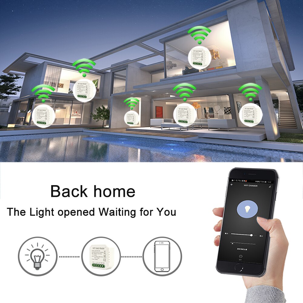 Smart Wifi Lamp Dimmer 2-Gang Breaker Module Tuya App/Smart Leven, werkt Met Alexa/Googlehome, Verstelbare Licht Helderheid