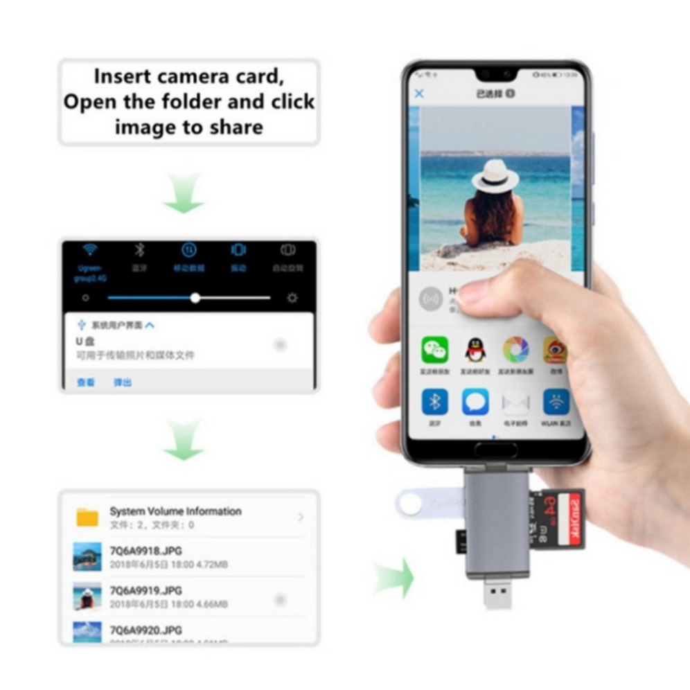 Multifunções Micro SD Leitor de Cartão TF, Tipo-C USB 3.0, U Disk Memory Reader, USB Flash Drive, Leitor de Cartão Adaptador OTG, 6 em 1