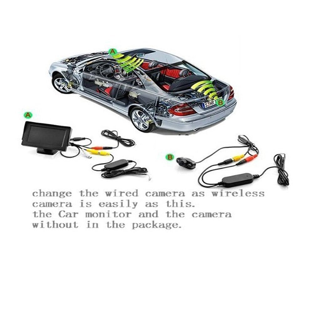 Podofo 2.4 Ghz Wireless Rear View Camera RCA Video Transmitter/Receiver for Car Rearview Monitor wireless Car Rearview Monitor