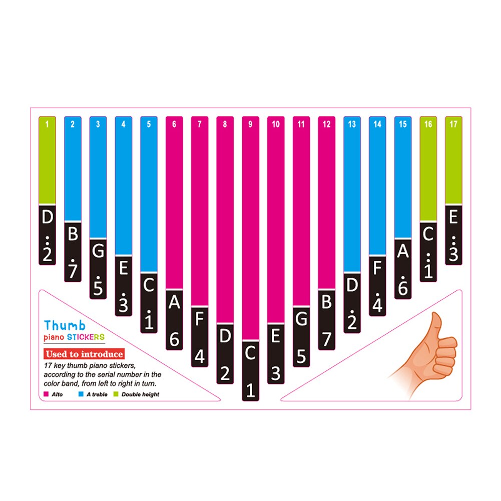 Musical Instrument Kalimba Scale Sticker Key Note Stickers Thumb Finger Piano for Music Lovers Playing Accessories: 1pc