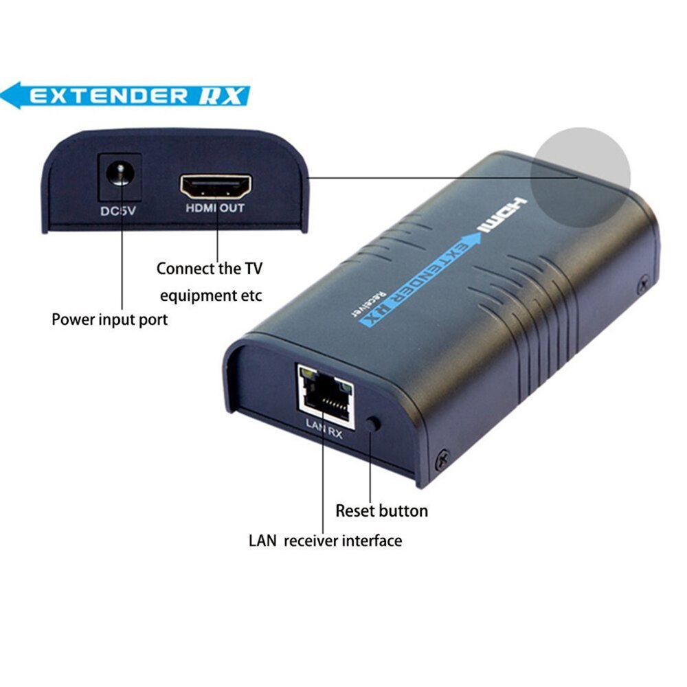 HDMI Extender Over IP/TCP UTP/STP CAT5e/6 Rj45 LAN Network Support 1080p 120m Extension Like HDMI Splitter Transmitter Receiver