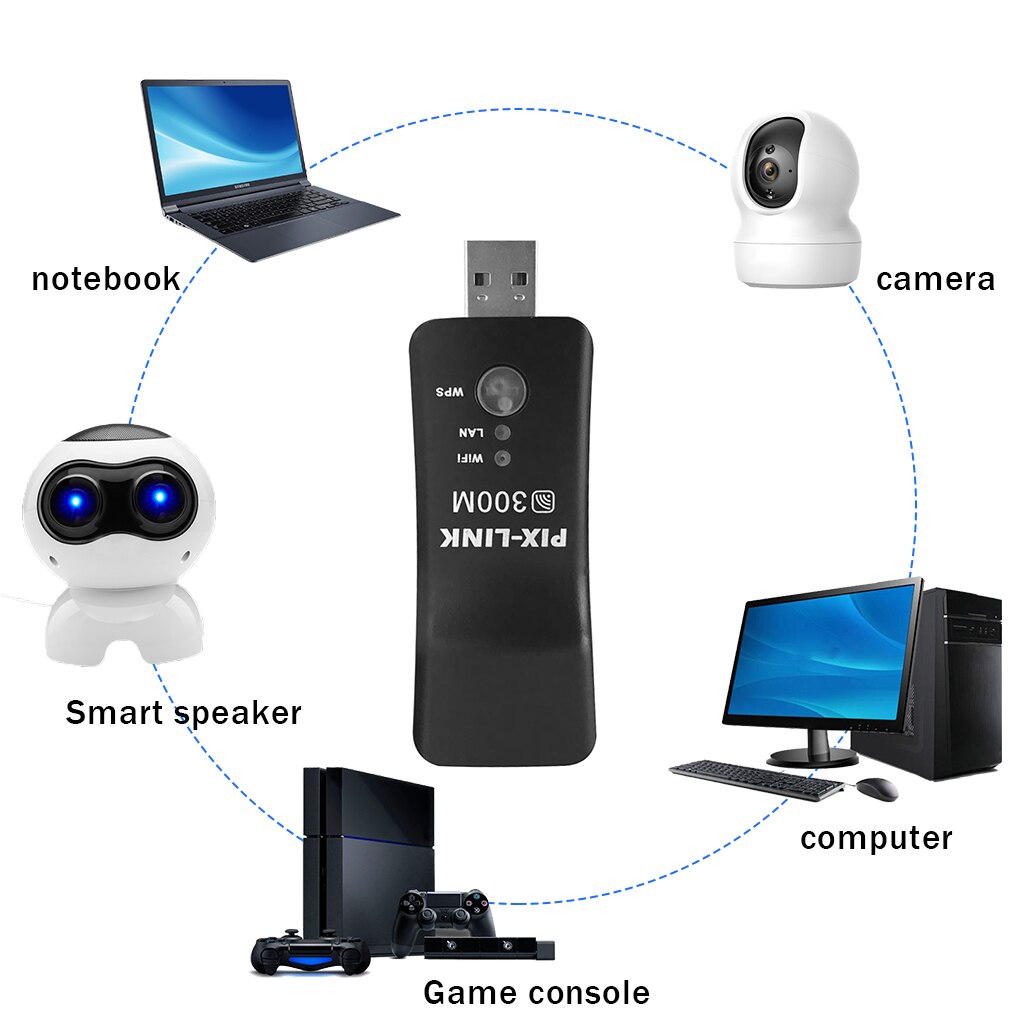 Wifi Repeater Home TV USB Wifi Amplifier Wireless Signal Booster WPS One-button Connection