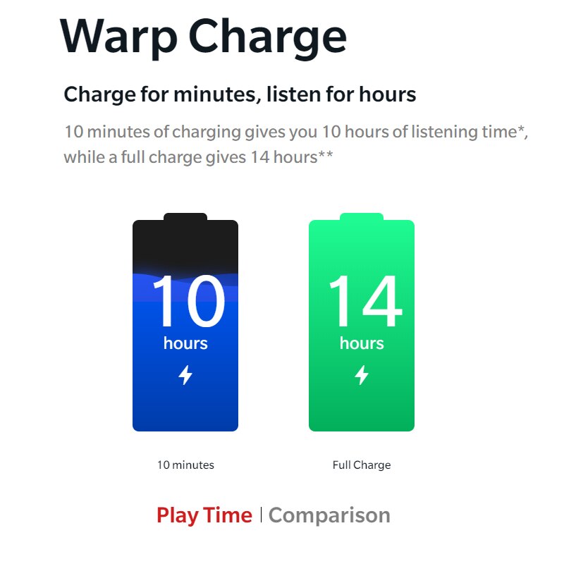 Original oneplus bullets trådlösa z hörlurar bluetooth headset hybrid magnetisk kontroll aptx nackband för oneplus 8 7t 7 pro