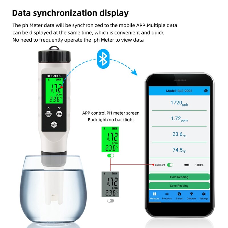 H2/TEMP Meter 0-2990 Ppb Blue Tooth-Compatible Mobile APP Real-Time Monitoring Hydrogen Lon Water Monitor Tester
